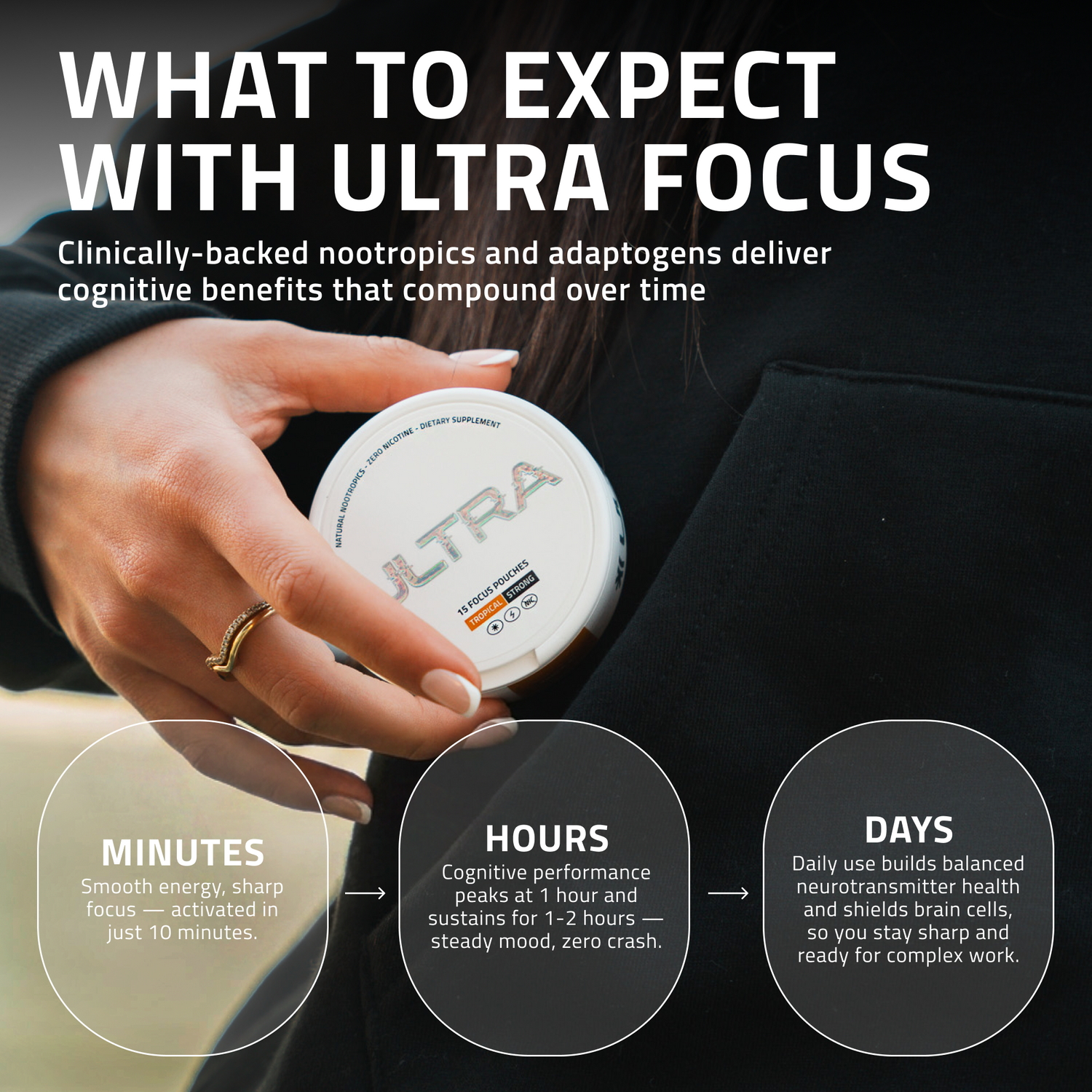 A hand with gold rings holding a round white container of Ultra focus pouches against a black hoodie.